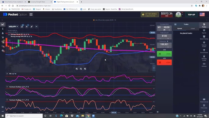 Pocket Option Trade A Comprehensive Guide for Beginners and Professionals